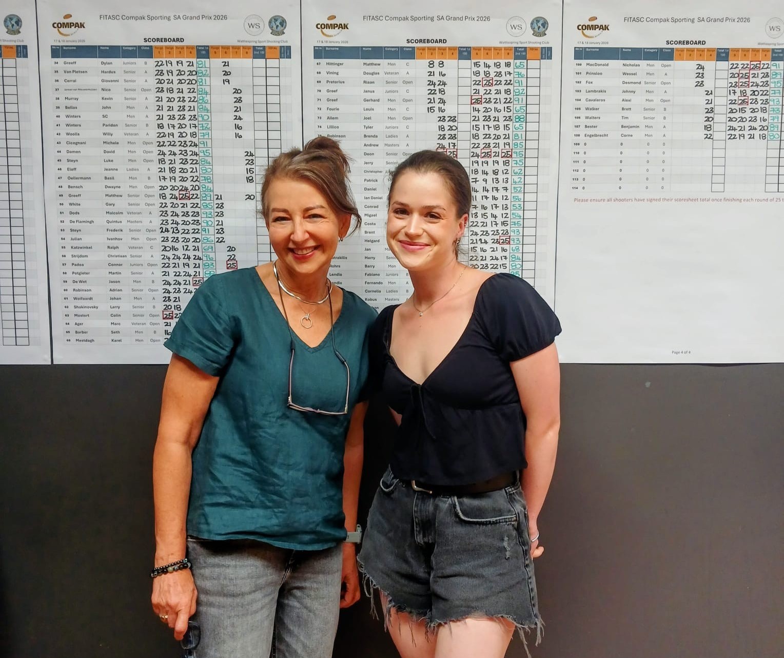 Members in front of the FITASC Compak Sporting SA Grand Prix scoreboard