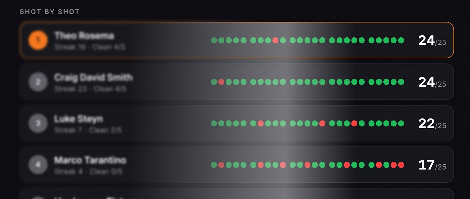 Shot-by-shot live scoring scorecard showing hits and misses for each clay